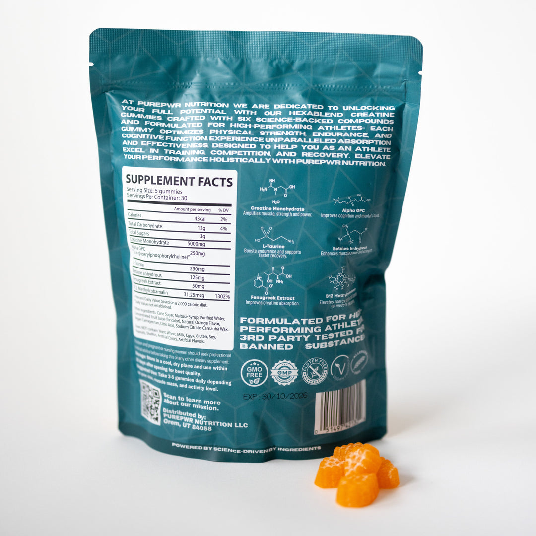 Creatine gummy supplement package with supplement facts on a white background